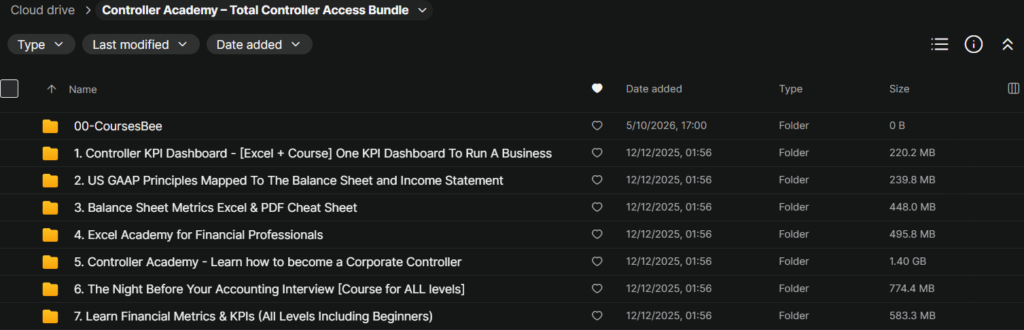 Controller Academy – Total Controller Access Bundle