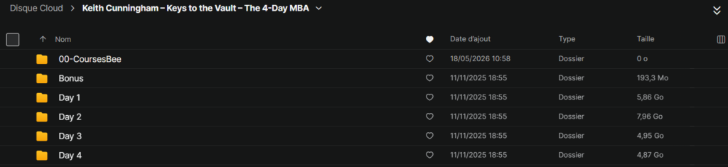 Keith Cunningham – Keys to the Vault – The 4-Day MBA